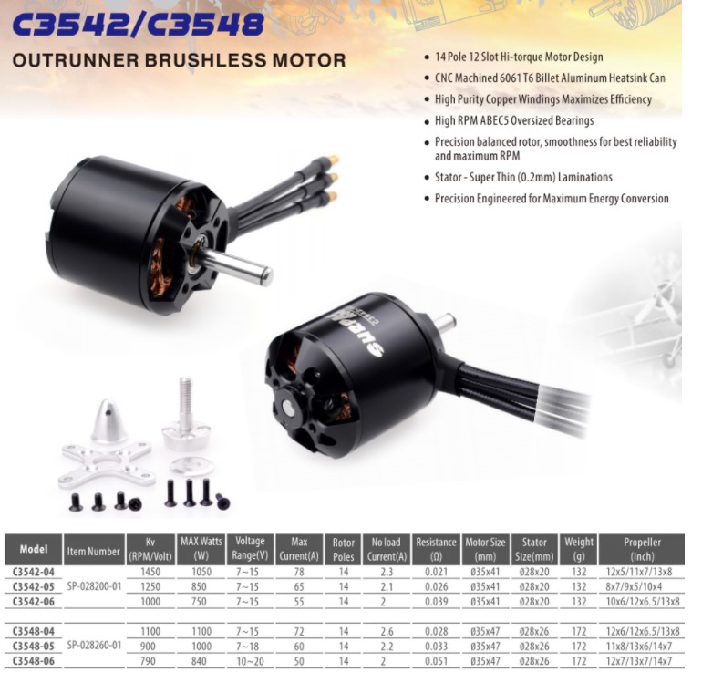 SURPASS HOBBY 3542 1250Kv Brushless Motor with Nut Head Screw for RC Fixed-Wing 